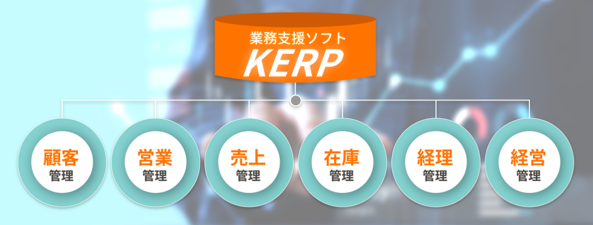 業務支援ソフトKERP